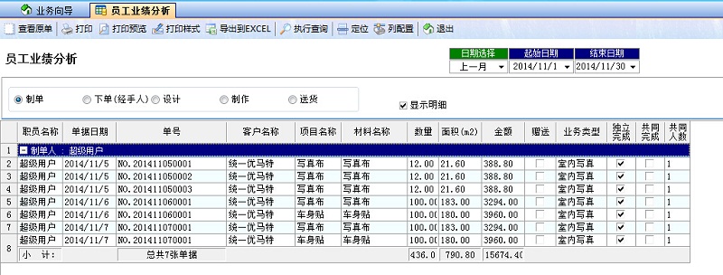 飛揚(yáng)動力廣告公司管理系統(tǒng)員工業(yè)績分析